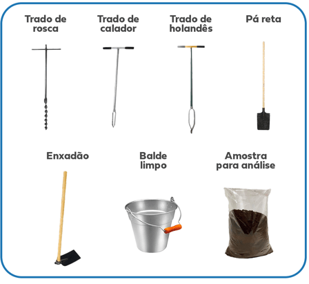 Ferramentas necessárias
