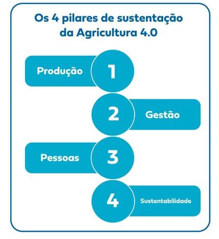 Imagens blogpost-02