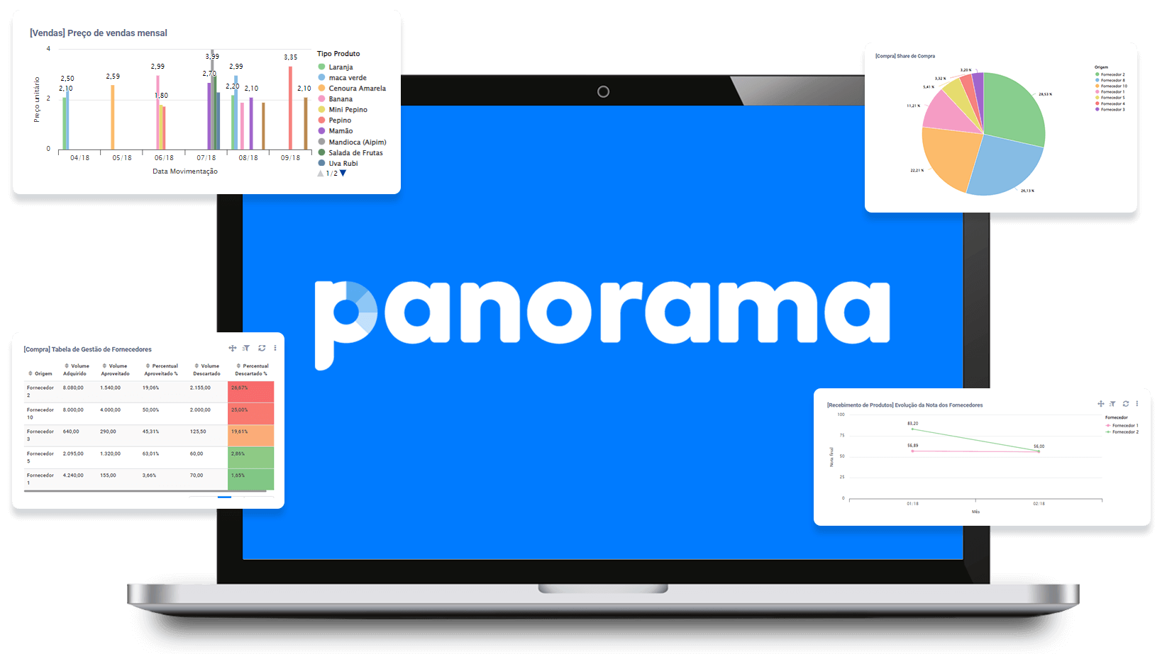imagem-de-notebook-panorama-com-logo-e-dashbord-1