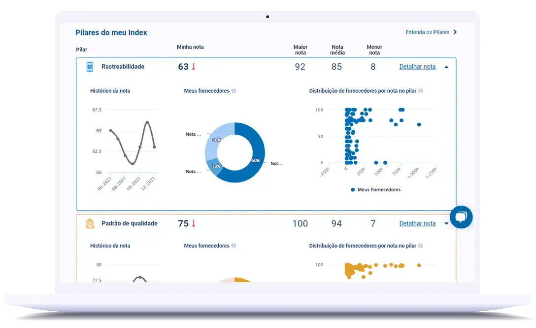 telas-INDEX-PariPassu-