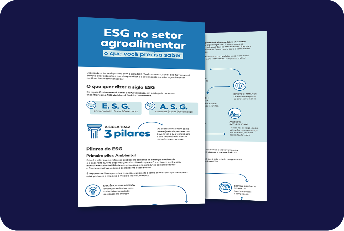 Miniatura ESG no setor agroalimentar