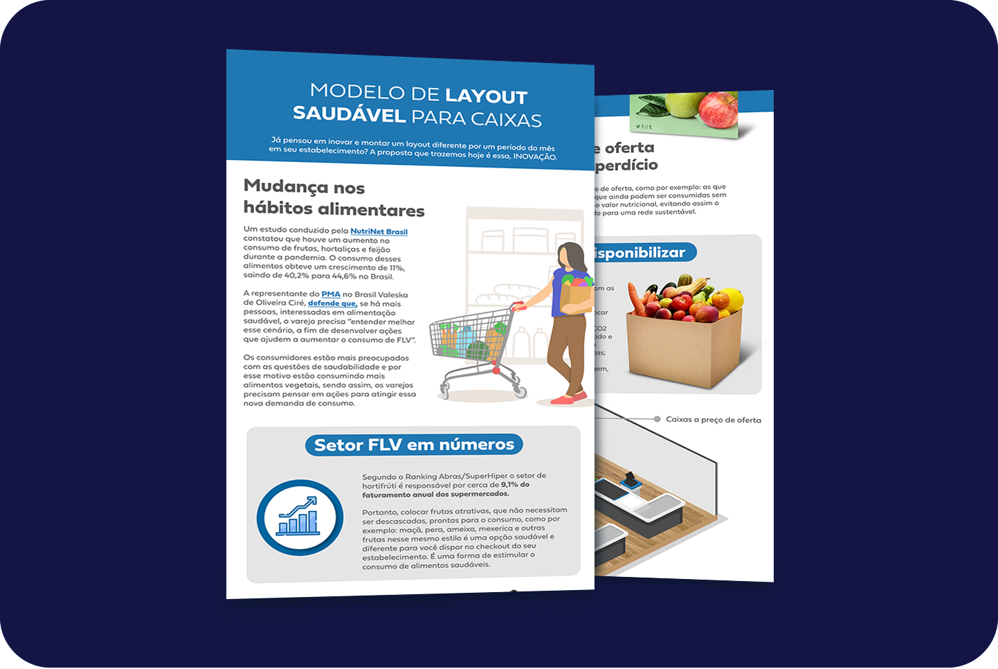 Miniatura Infografico Modelo de layout saudável para checkout