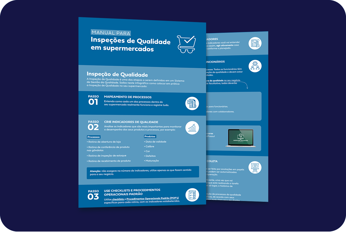 Miniatura Manual para Inspeções de Qualidade em supermercados